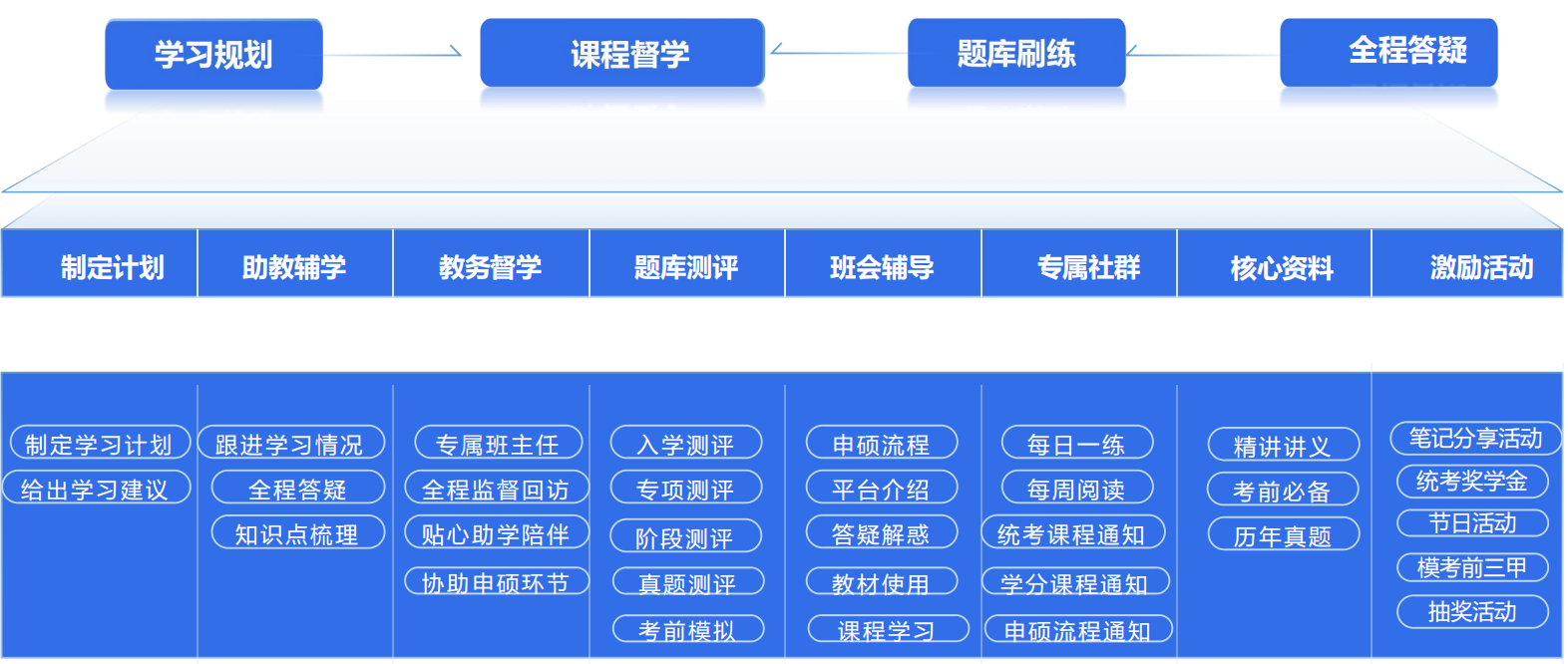 教务.png