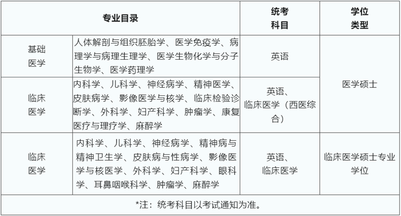 长江大学.png