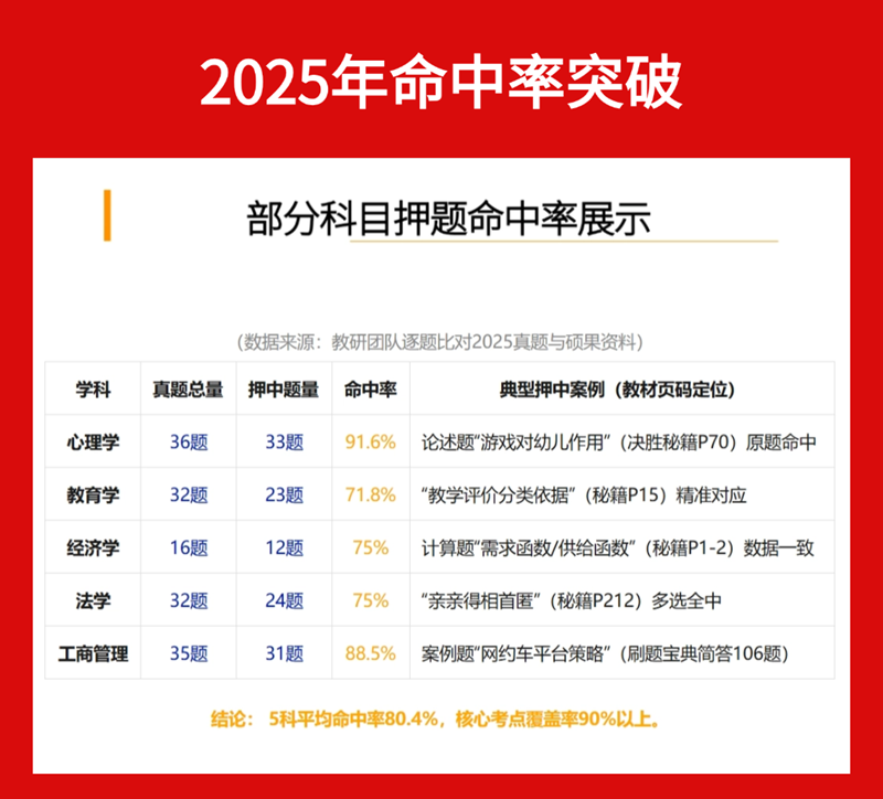 命中1.png