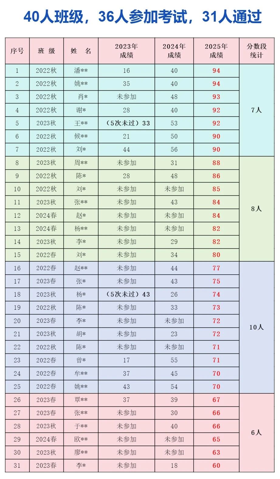 1762223067995475.png 1762223067995475.png